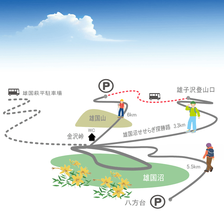 雄国沼マップ