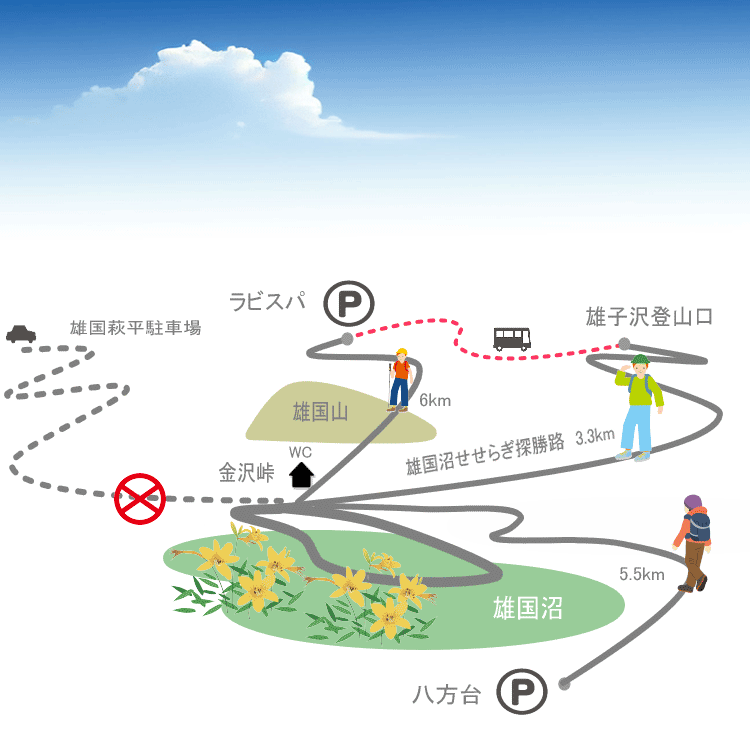 雄国沼マップ
